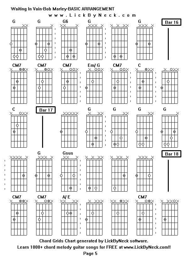 Chord Grids Chart of chord melody fingerstyle guitar song-Waiting In Vain-Bob Marley-BASIC ARRANGEMENT,generated by LickByNeck software.